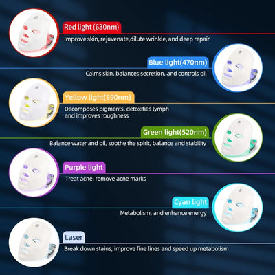 Rechargeable Facial LED Mask 7 Colors LED Photon Therapy Beauty Mask